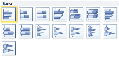 Tipos de gráficos en Excel