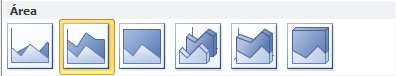 Tipos de gráficos en Excel