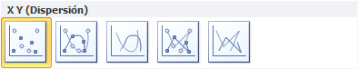 Tipos de gráficos en Excel