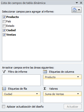 Lista de campos de una Tabla dinámica