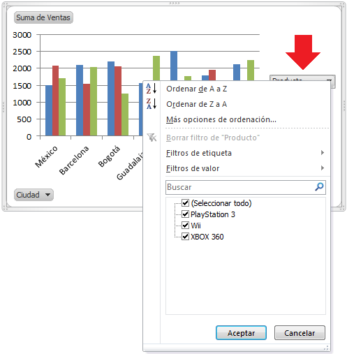 Filtrando un gráfico dinámico