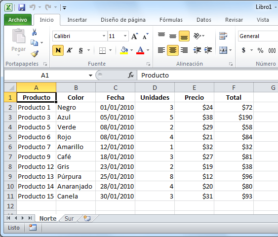 Tablas de datos para crear una sola tabla dinámica