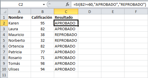 Ejemplo de la función SI en Excel