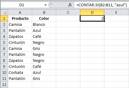 Ejemplo de la función CONTAR.SI en Excel