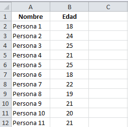 Datos para histograma en Excel