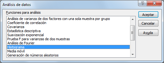 Herramienta Histograma en Excel 2010