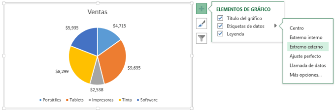 Gráficos Estadísticos Aprendiendo Excel Interactivo 4434