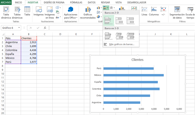 Cómo hacer una gráfica de barras en Excel