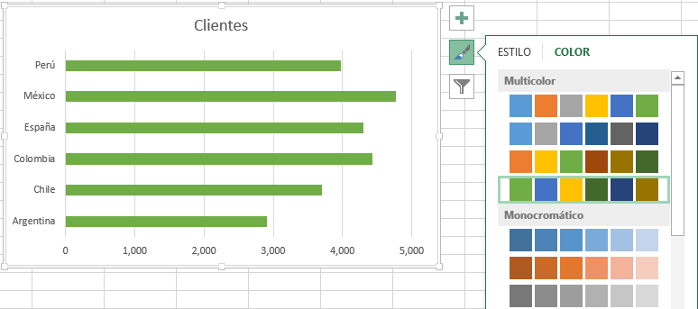 Gráficos Estadísticos Aprendiendo Excel Interactivo 2122