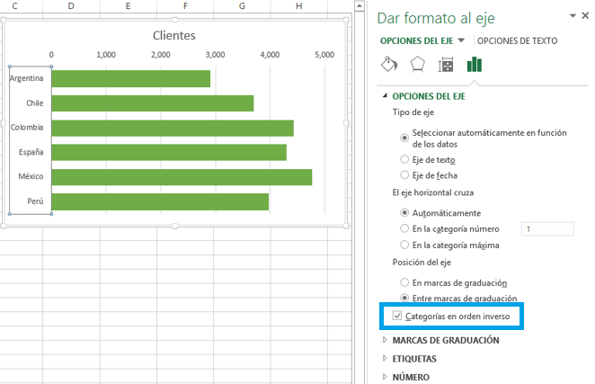 Gràficos Estadisticos Tutotorial Funciones en Excel