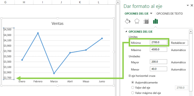 Gráficos Estadísticos Aprendiendo Excel Interactivo 8442