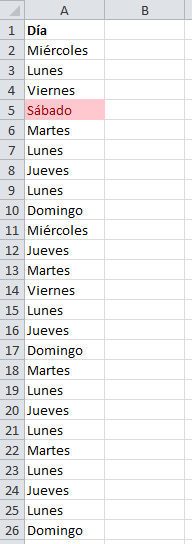 Formato condicional en Excel para resaltar valores duplicados