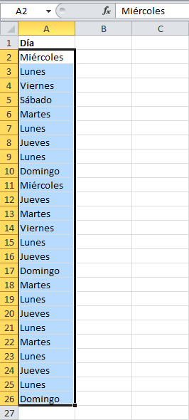 Aplicar formato condicional a valores duplicados o valores únicos