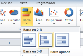 Cómo hacer un diagrama de Gantt en Excel