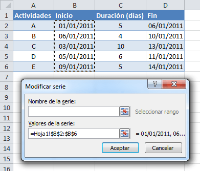 Diagrama de Gantt para Excel