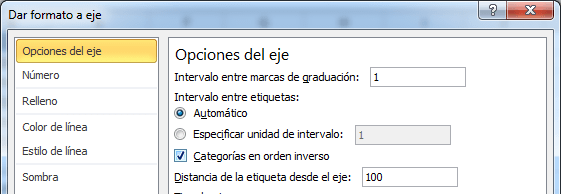 Hacer un diagrama de Gantt en Excel