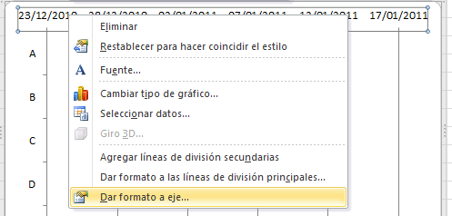 Gráficas de Gantt con Excel