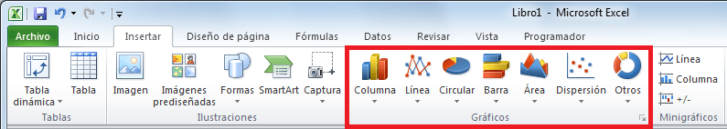 Qué es Microsoft Excel y para qué sirve