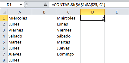 Contar el número de veces que se repite un dato en Excel