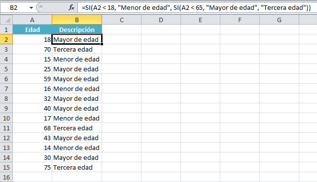 Explicación de la función SI anidada en Excel