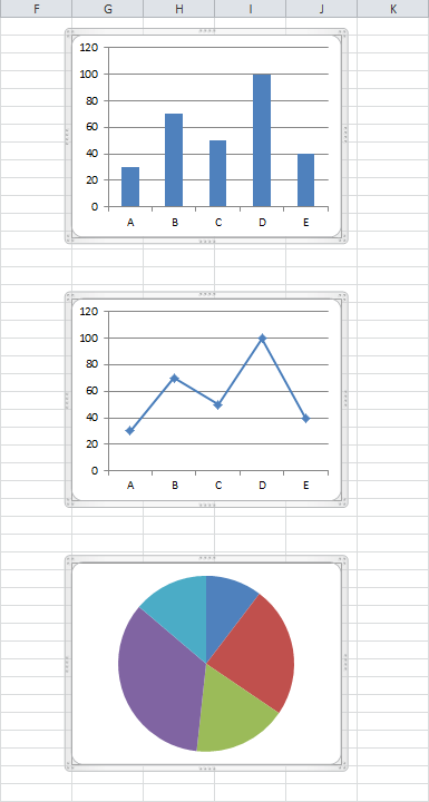 Trucos para alinear gráficos en Excel