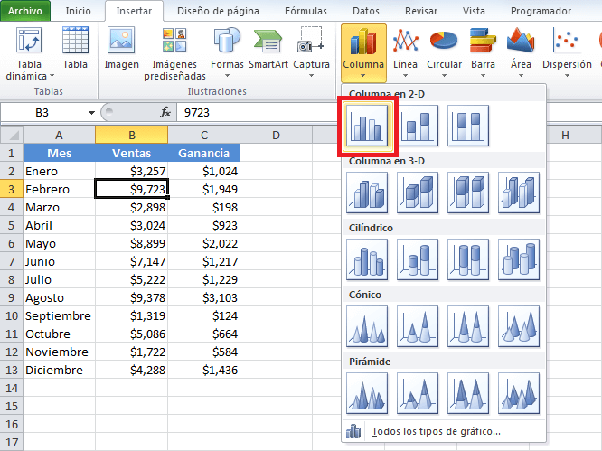 Cómo hacer gráficos combinados en Excel paso a paso