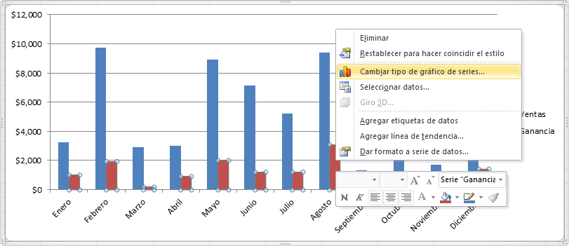 Qué es un gráfico múltiple en Excel