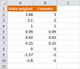 Formatos personalizados en Excel para mostrar decimales