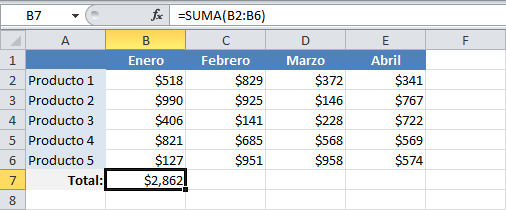 ejemplo de citas absolutas