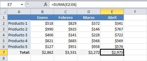 QuÃ© son las referencias relativas en Excel