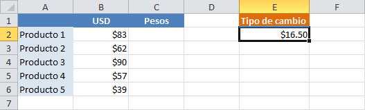 Ejemplo de referencias absolutas y relativas en Excel