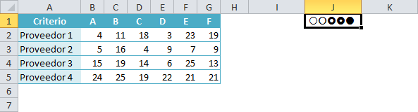 Cómo crear una tabla comparativa en Excel