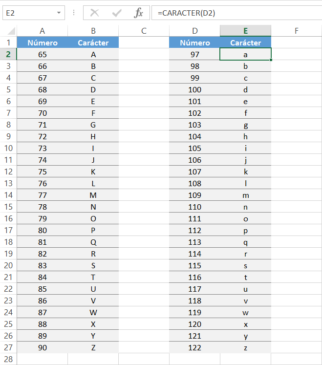 Letras y caracteres aleatorios en Excel