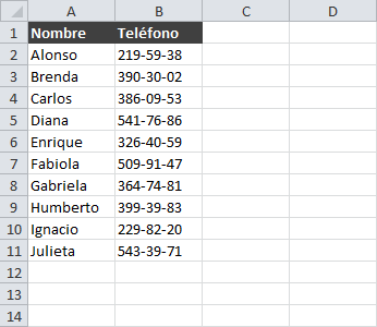 La función BUSCARV en Excel