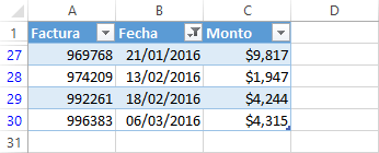 Cómo filtrar una lista con fechas en Excel
