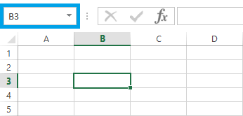 El cuadro de nombres en Excel