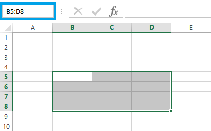 Qué es el cuadro de nombres en Excel