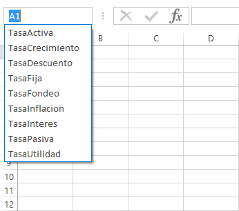 Lista de rangos nombrados con el cuadro de nombres