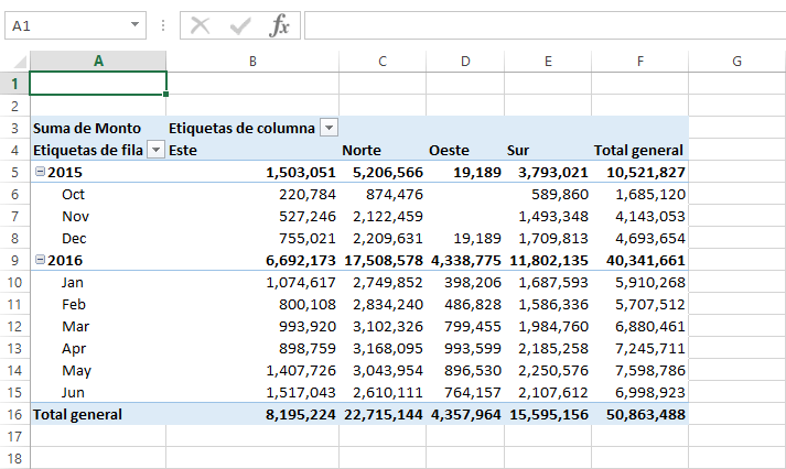 Macro que cree una tabla dinámica en Excel