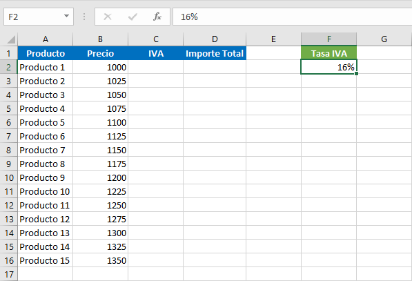 Fórmulas para calcular IVA