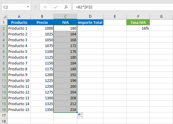 síntesis de 21 artículos como añadir el iva a un precio actualizado