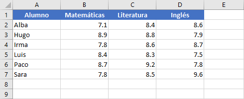 Varias funciones en una celda de Excel