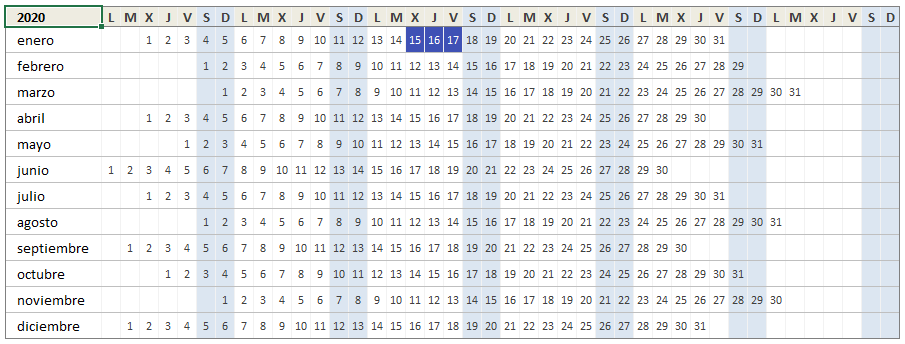 Plantilla de calendario 2020 en Excel