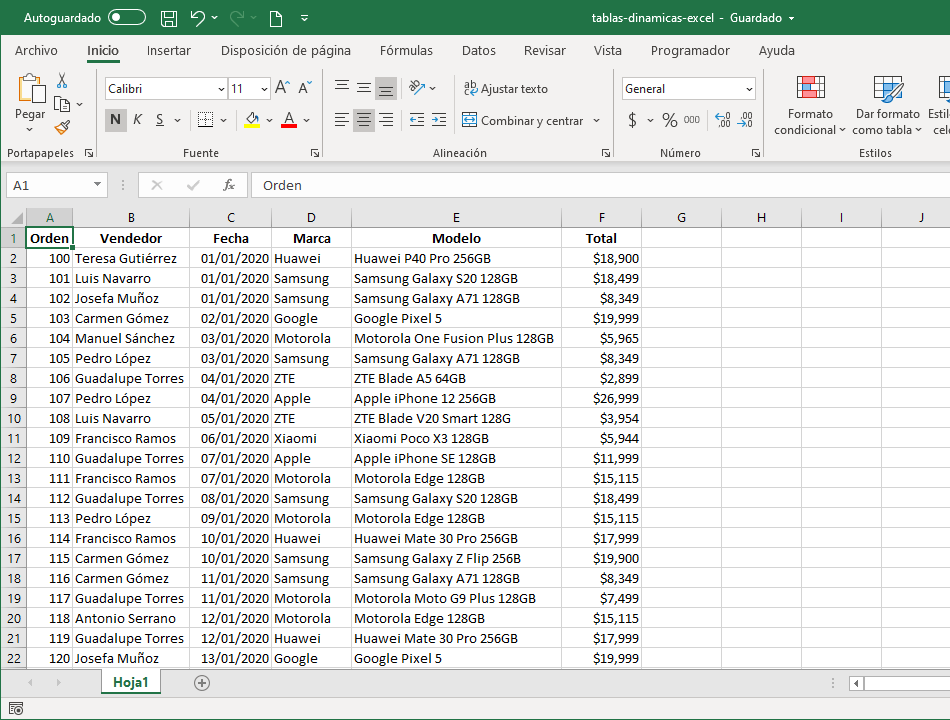 Datos para crear una tabla dinámica en Excel