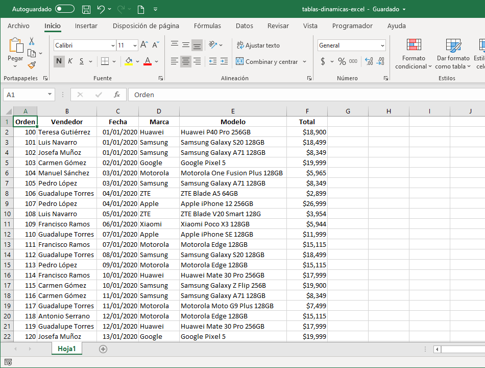 C Mo Crear Una Tabla Din Mica En Excel Excel Total