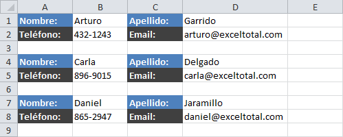 Datos sin formato tabular