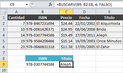 Explicación y ejemplos de la función BUSCARV