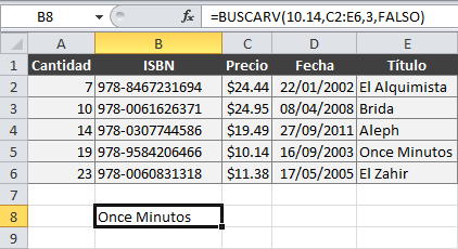 Cómo usar la función BUSCARV