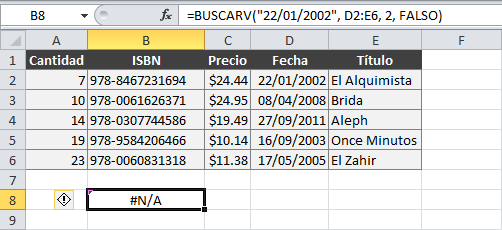 Cómo buscar fechas en Excel