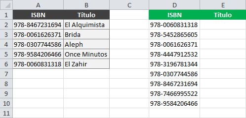 Cómo buscar un valor en Excel